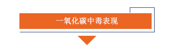 1701478773548657.jpg 一氧化碳中毒表現.jpg