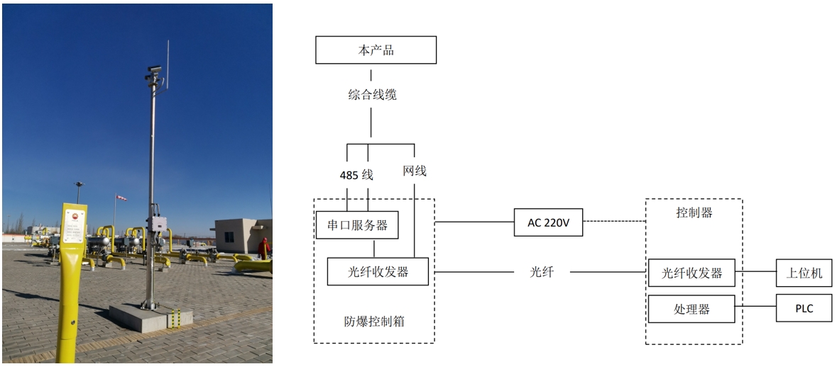 系統接線圖.jpg