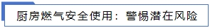 廚房燃氣安全使用:警惕潛在風險.jpg 廚房燃氣安全使用:警惕潛在風險.jpg