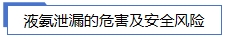 液氫泄漏的危害及安全風險.jpg 液氨泄漏的危害及安全風險.jpg