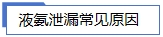 液氨泄漏常見原因.jpg 液氨泄漏常見原因.jpg