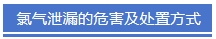 1718934557167392.jpg 氯氣泄漏的危害及處置方式.jpg